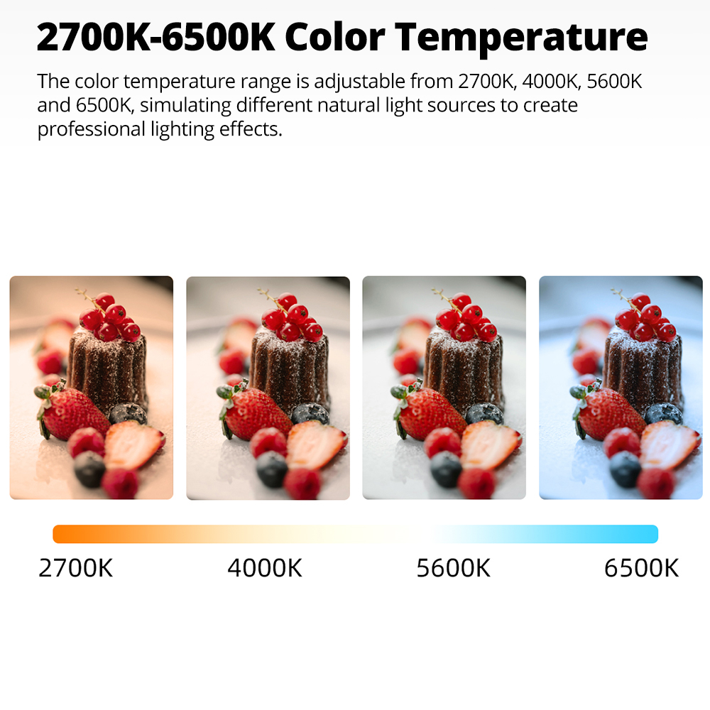 ไฟ LED แบบเป่าลม INKEE GCA20U  - Photography Lighting Options บทวิจารณ์และราคา