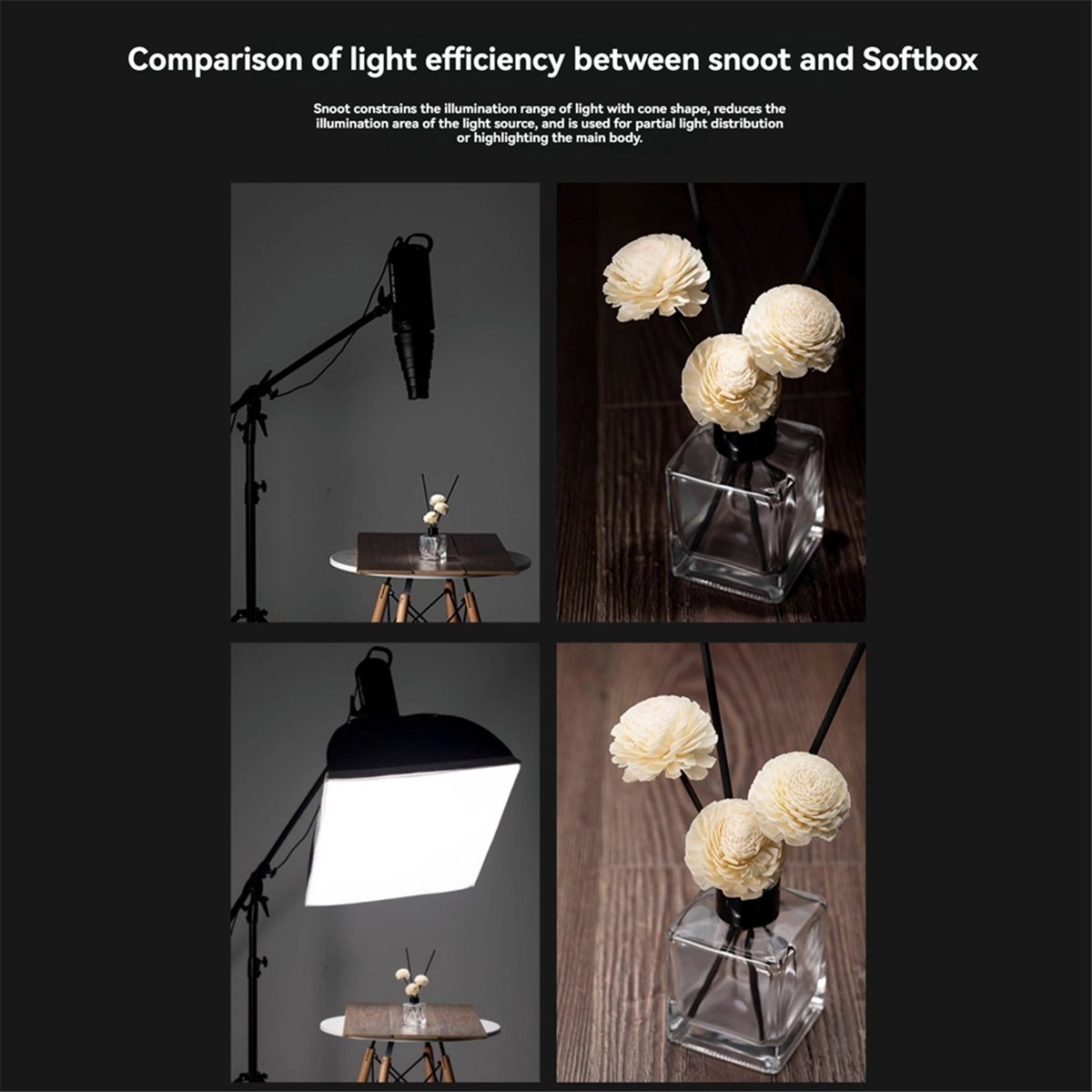 M05K ขาตั้งแฟลชขนาดใหญ่ อุปกรณ - Lighting In Photography Studio บทวิจารณ์และราคา
