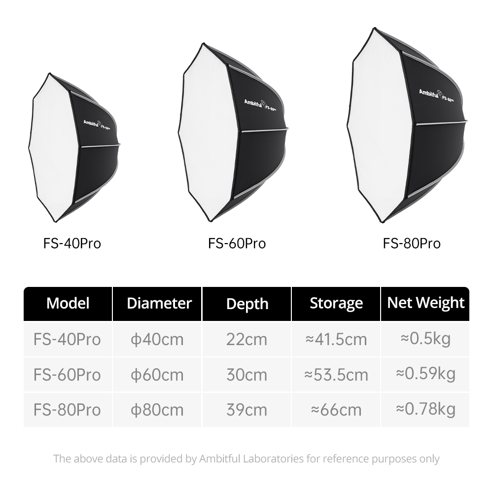 กล่องไฟถ่ายภาพ AMBITFUL FS40PR - Photography Studio Lighting Set Up บทวิจารณ์และราคา