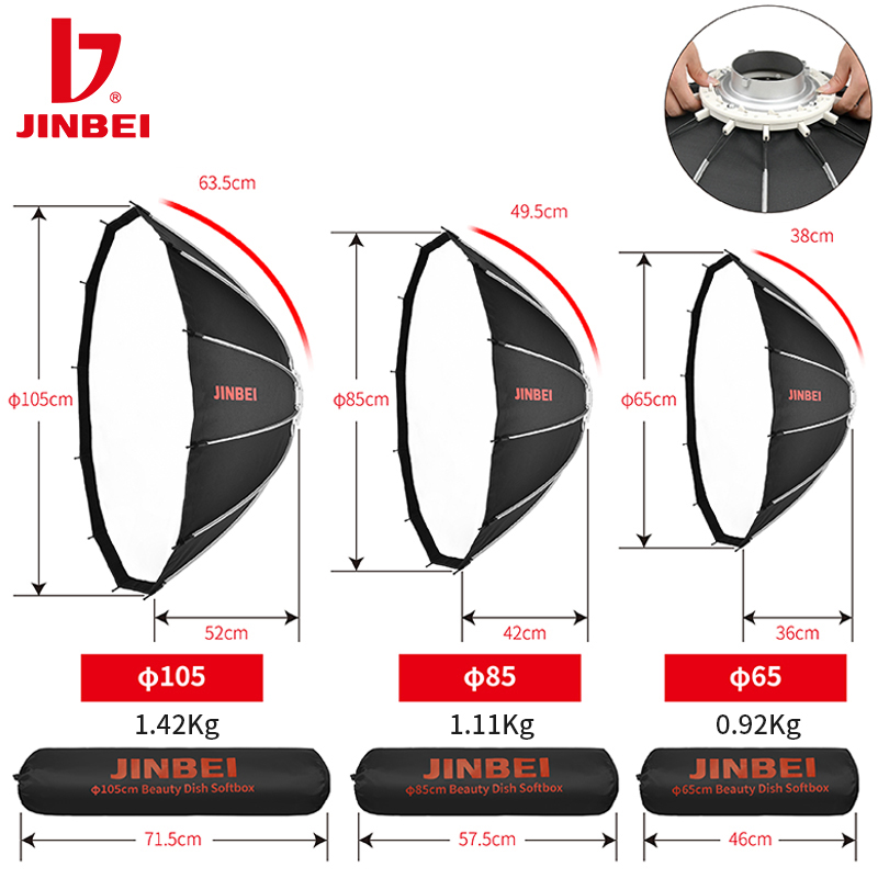 ชุดไฟสตูดิโอ JINBEI 65 แบบพับเ - Lighting In Photography Studio บทวิจารณ์และราคา