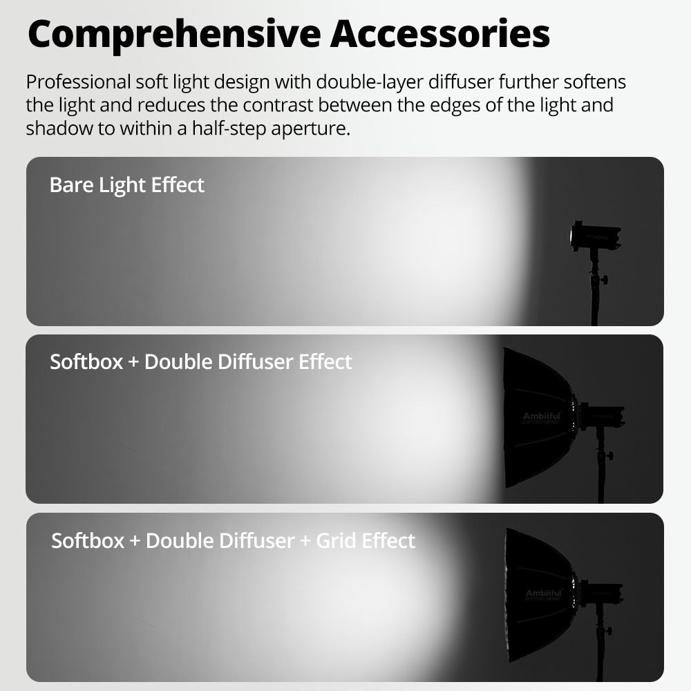 AMBITFUL Q7-II 60*90ซม. ซอฟต์บ - Photography Studio Lighting Set Up บทวิจารณ์และราคา