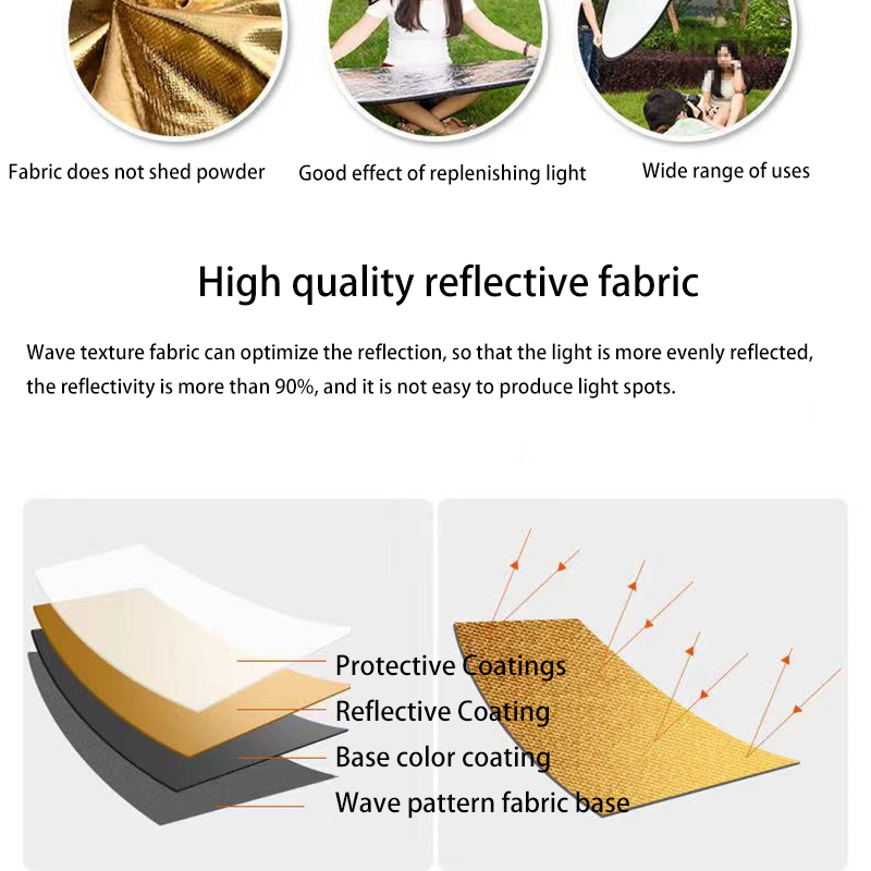 ชุดแผ่นสะท้อนแสงสำหรับถ่ายภาพ, - Photography Lighting Options บทวิจารณ์และราคา